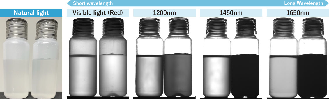 Comparison in infrared light Left: Oil / Right: Water